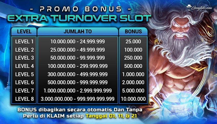 slot fafafa asli
